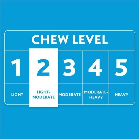 Summer Loving Squeaky Plush Bone Dog Toy, Blue Tie Dye - Picture 4 of 5